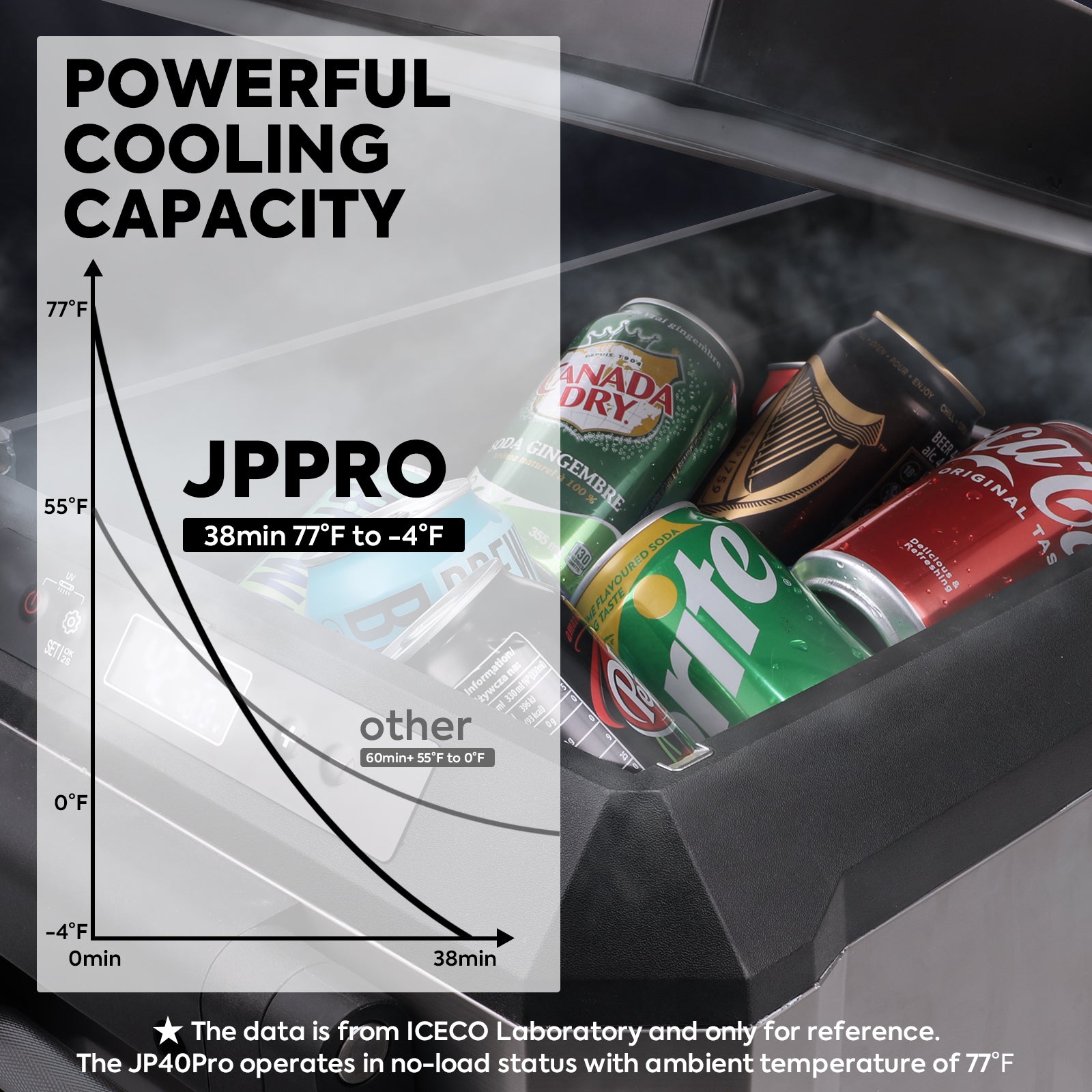 51QT JP50 Pro Wheeled Portable Freezer With Cover Car Fridge | ICECO
