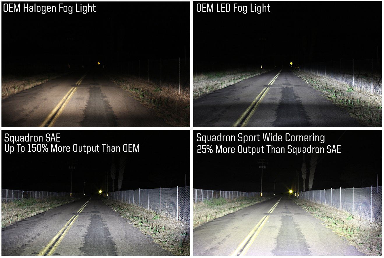 Baja Designs Squadron-R Series SAE LED Light-Pair